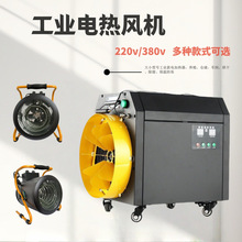 늟LC IʺůLC 220v380vӟ