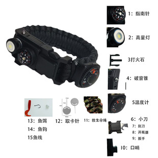 ���������֭h������朶๦�ܷ����b����K15��1����Ұ�����湤��