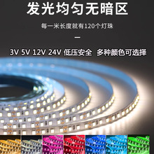 �͉�LED��ճ�z��2835 60��120���l��Y��픙���Ƕ��ʽ���l��