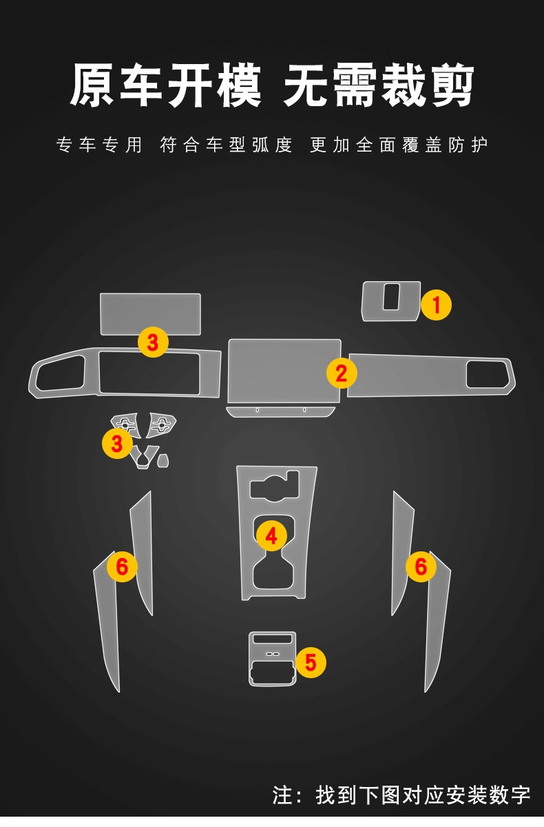 17-25 Volkswagen Tiguan L screen center console interior film car modification transparent TPU protection-TPU