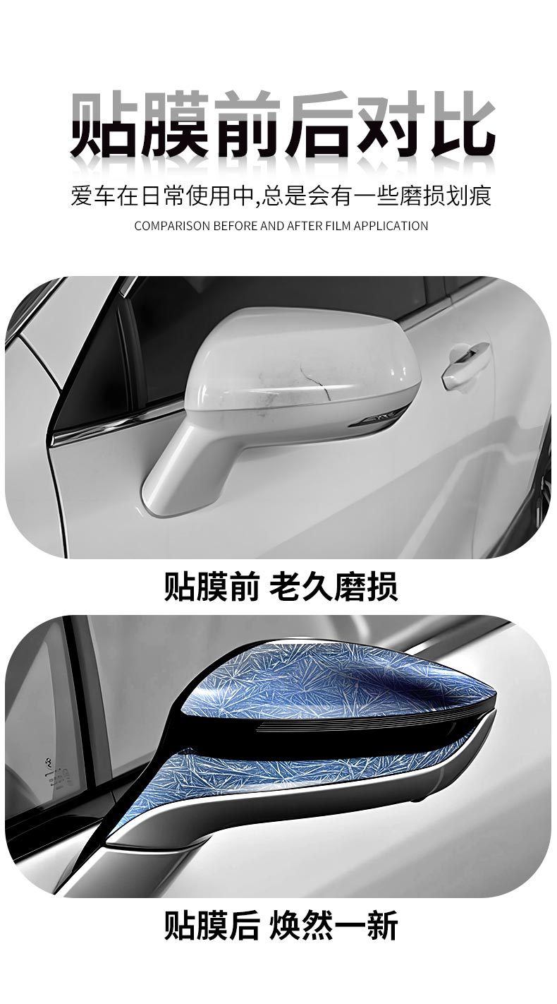 Cross-Border New Product Pet Forged Ice Crack Carbon Fiber Central Control Interior Red Blue Rearview Mirror Full Body Film