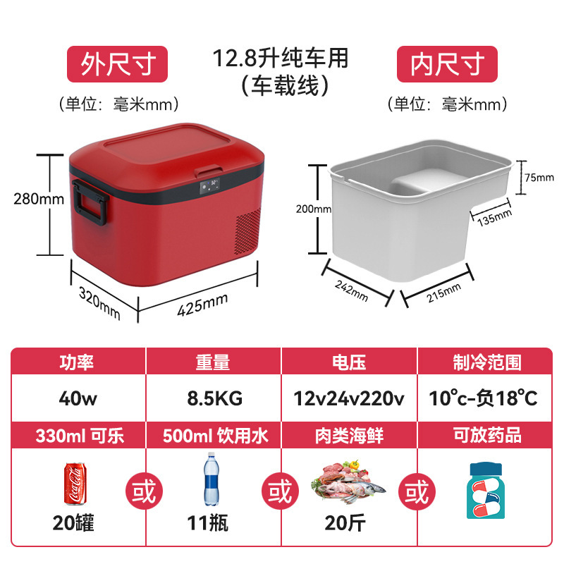冰记2025新款车载冰箱车家两用12v24v220v压缩机制冷户外小型冰箱|undefined