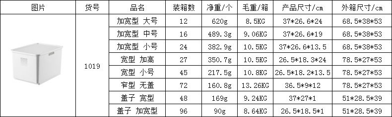 日式桌面收纳盒办公桌书柜书籍整理盒厨房橱柜储物盒零食杂物盒子详情1