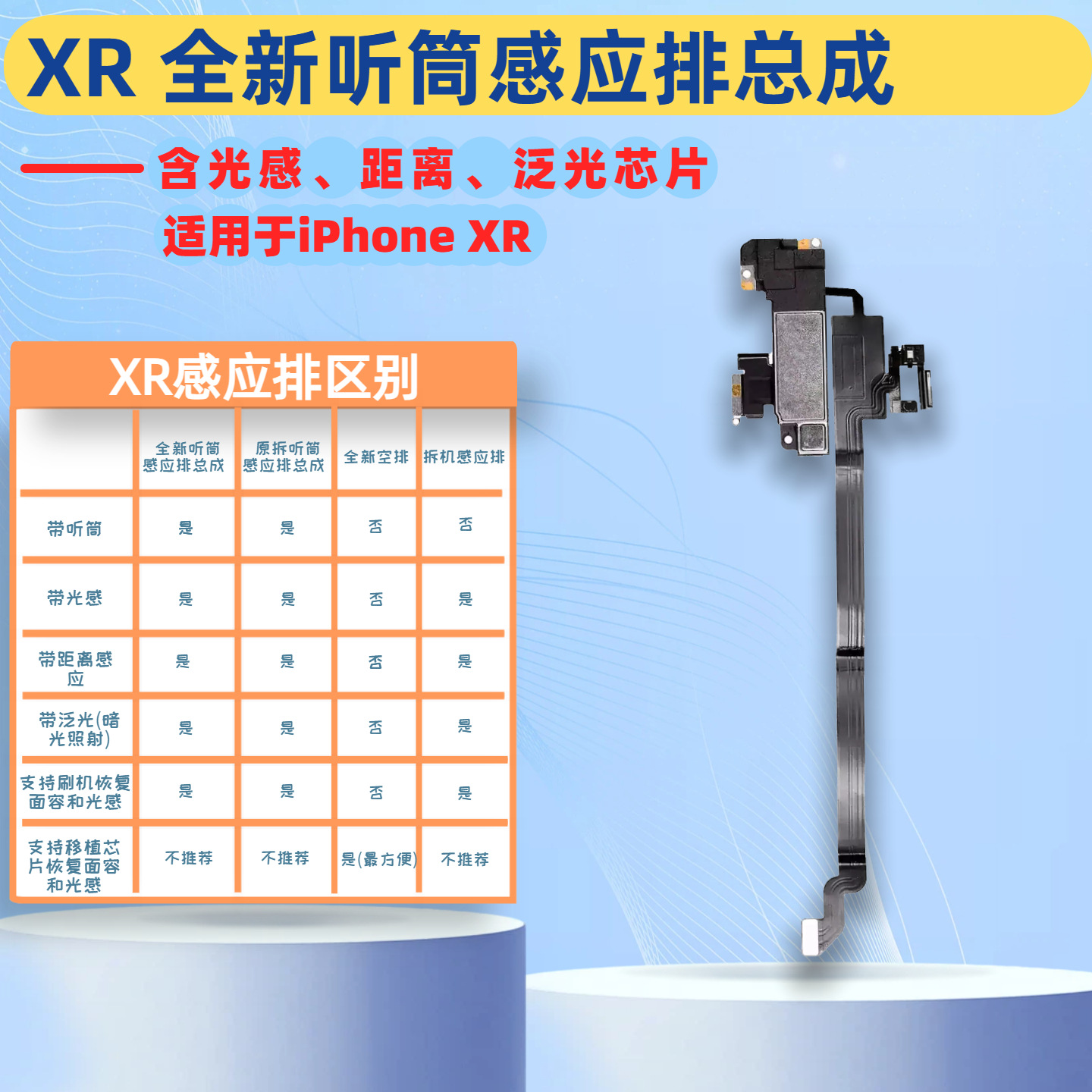 Cable de inducción de auricular, cable de inducción de inundación, cable de inducción de distancia para iPhone
