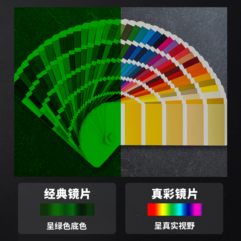 电焊防护罩面罩头戴式焊帽子全脸烧电焊工护脸防烤脸自动变光