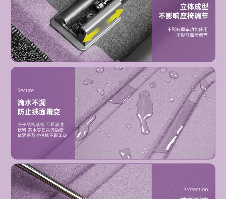Suitable for Xiaomi Su7 Foot Pads Tpe Injection Molding Process Anti-Scratch and Wear-Resistant Fully Surrounded Carpet Interior Special Products