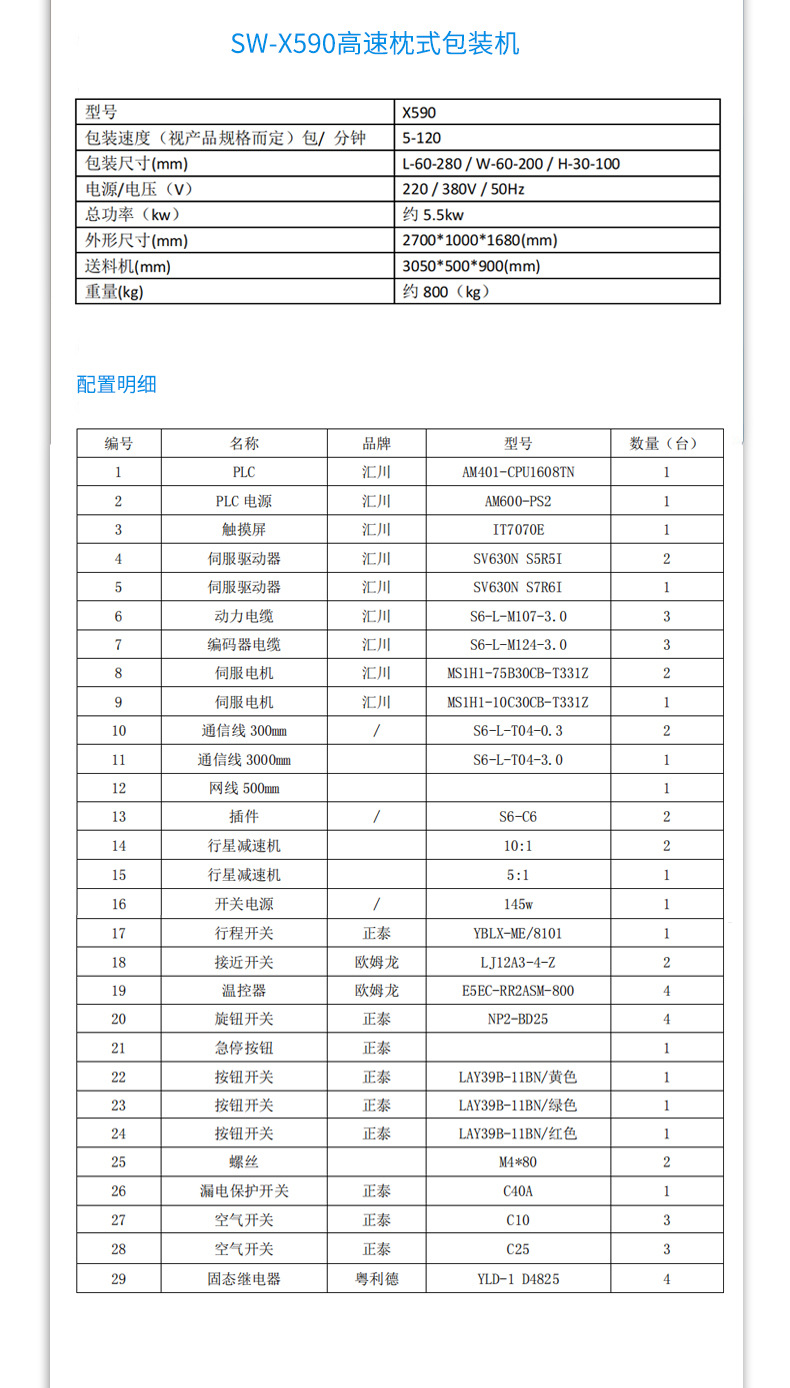 高速枕式包裝機_07