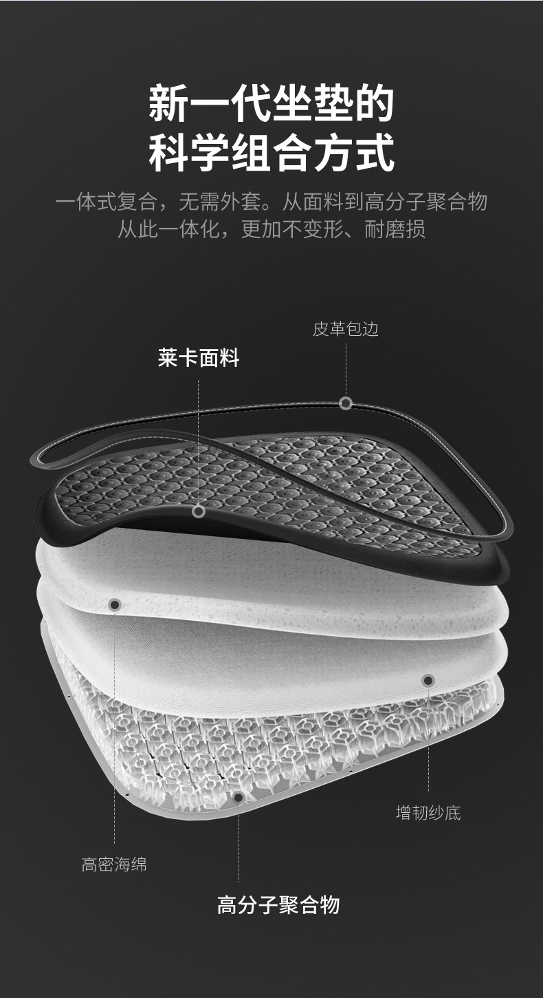 Car Seat Cushion for All Seasons, Special Co-Pilot Thickeneded Single Piece Memory Foam Ice Silk Booster Cushion Lumbar Cushion Seat Cushion