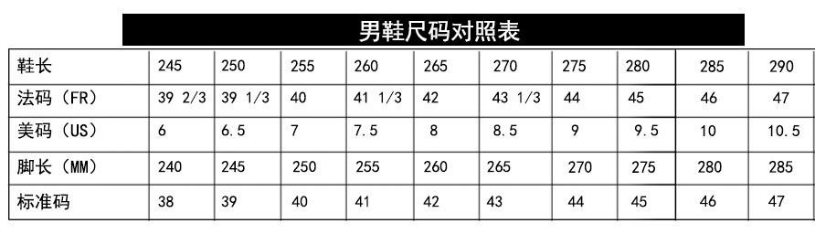 尺码表男