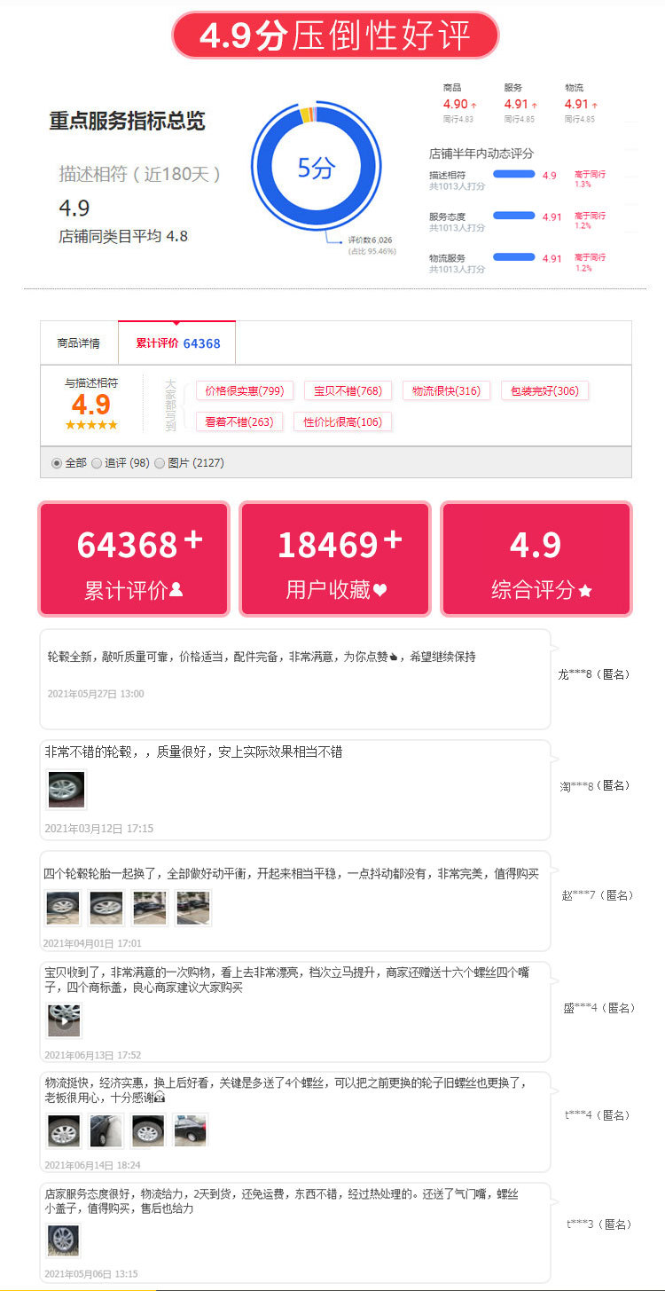 14 inch 15 inch 16 inch is suitable for classic Xuanyi sunshine Li Wei Li Da Qi Chen Blue Bird Marchi NV200 wheel hub