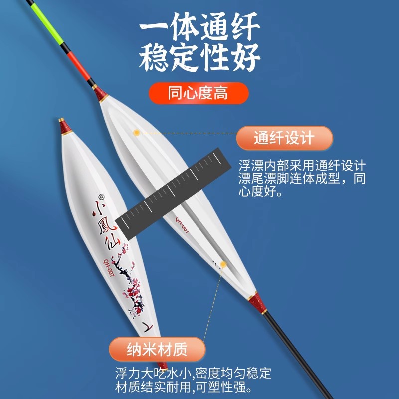 小鳳仙超醒目大加粗漂尾浮漂高靈敏野釣鯽魚漂超醒目加粗納米浮漂