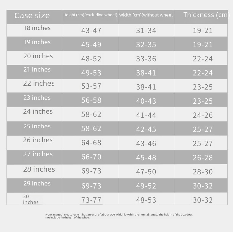 PVC transparent luggage case protective cover suitcase trolley case cover sports dust cover cross-border wholesale generation