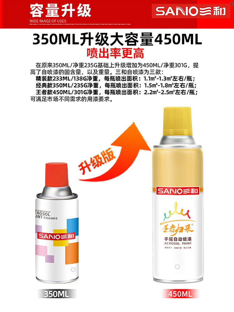 Sanhe automatic painting metal furniture wood paint car wall graffiti black and white antirust paint 450ml large bottle