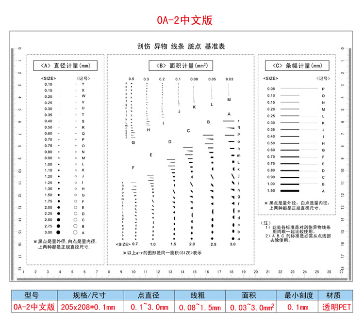 S83V Stain Card, Standard Dot Line Rule Film Scale Compare Card, Appearance Inspection Rule Scratch and Foreign Matter Card, A4