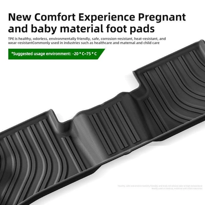 car floor mats are suitable: Universal Foot Pad