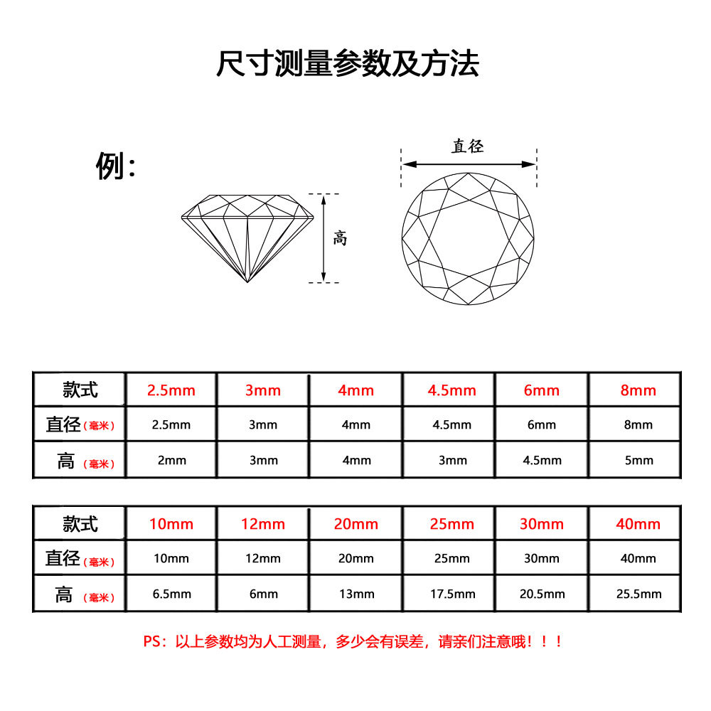 亚克力尖钻尺寸说明.jpg