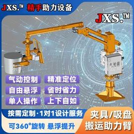 起重装卸设备;起重葫芦;提升机