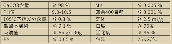 5c12a5e4e58e6492e42d42b23416e2