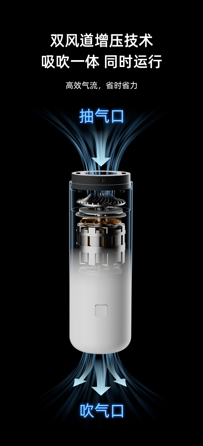 Car Vacuum Cleaner Blowing and Sucking Dual-Purpose Car Handheld Portable Small Mini Blowing and Sucking All-In-One Car with Super Powerful Suction