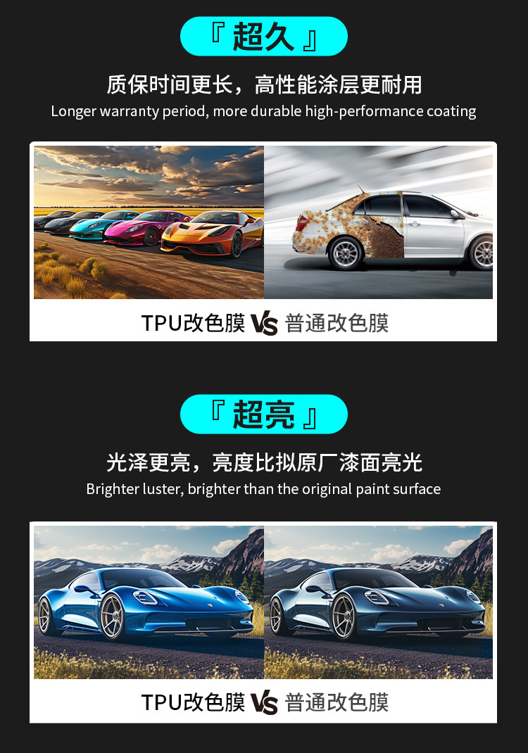 New TPU color change film car color car clothing foreign trade cross-border PPF thick factory wholesale car color change film