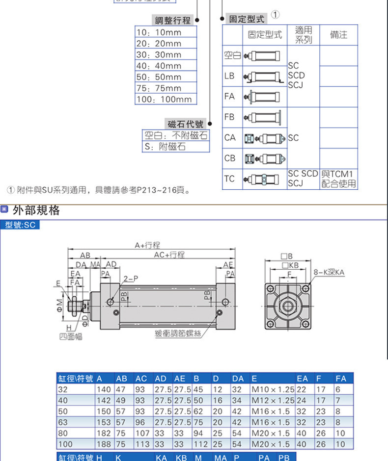 详情模版_14