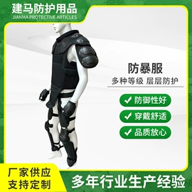 其他身体防护;其他头部防护;骑行头盔