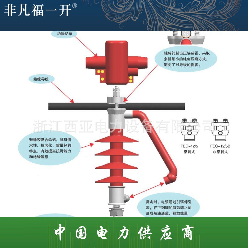 厂家直销福一电力供应10KV防雷复合支柱绝缘子FPL-12/5复合绝缘子
