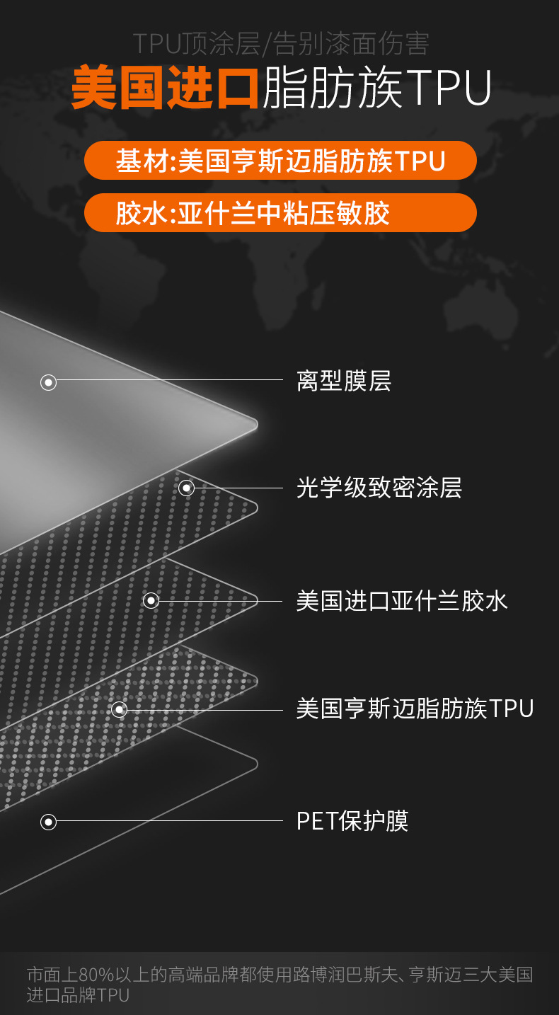 Premium Hydrophobic TPU Invisible Car Wrap PPF Paint Protection Film
