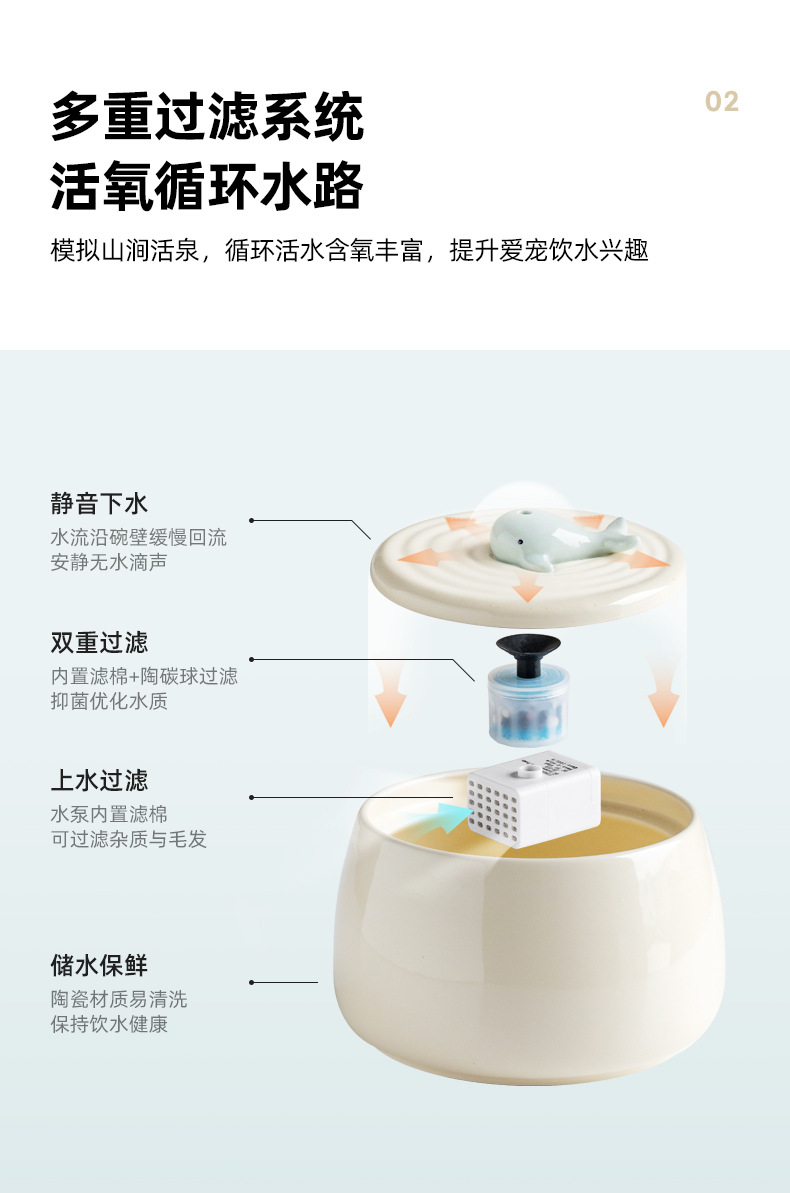 鲸鱼饮水碗_08.jpg