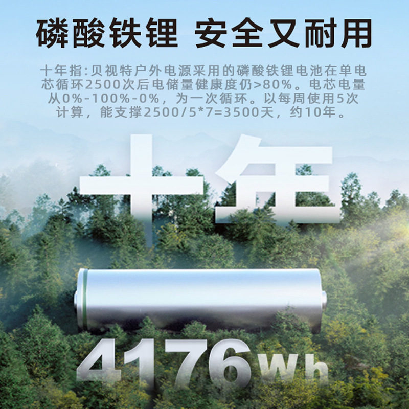 貝視特2025新型UPS緊急電源3600w屋外電源携帯型貯蔵モバイル220v車載|undefined