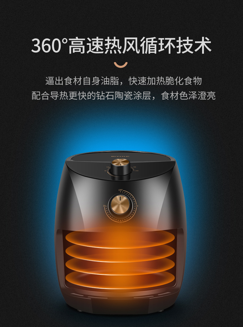 4升家用容量空气炸锅 小熊 利仁 代工厂 (2).jpg