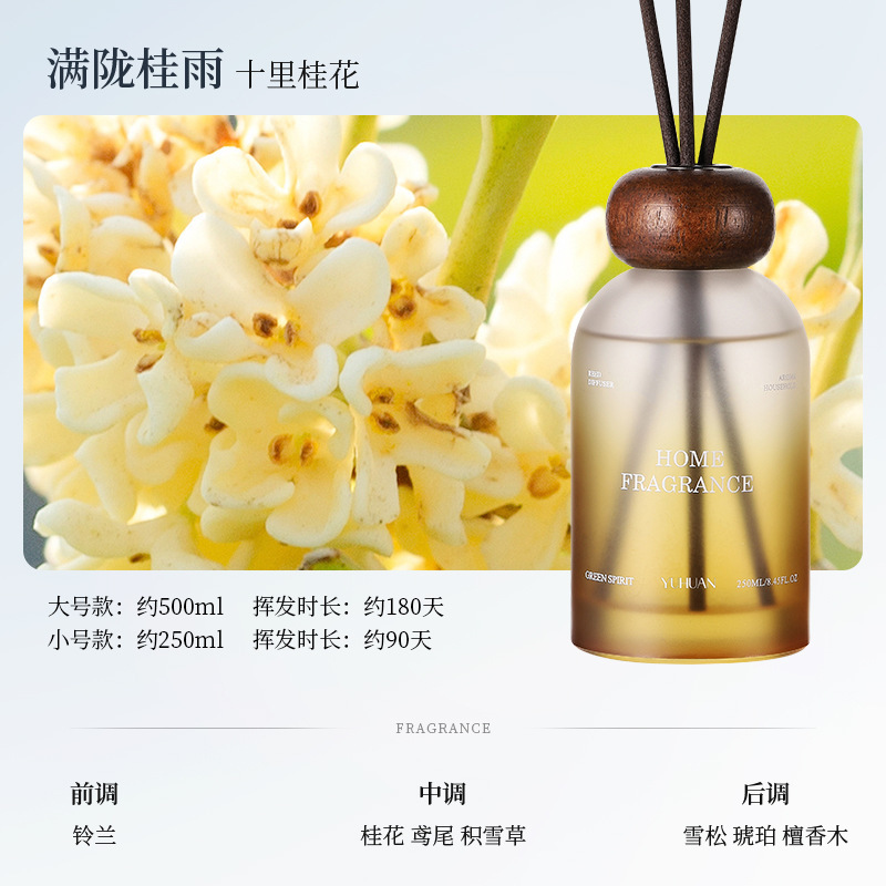 无火香薰大瓶酒店卧室家用扩香厕所藤条熏香除臭香氛精油持久留香|undefined