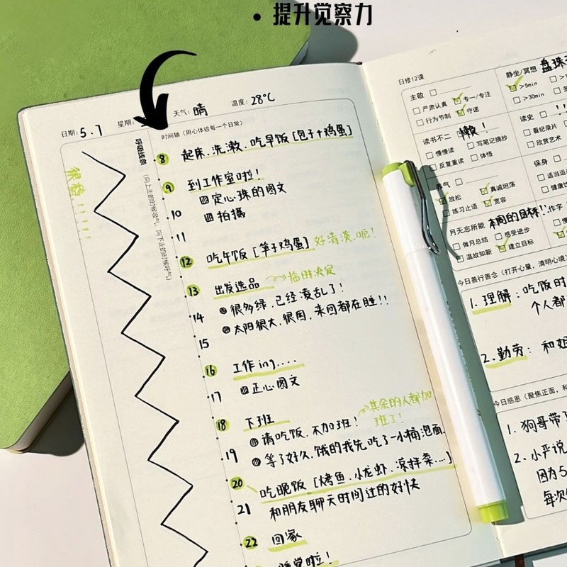 本子日程正念小红书森系便携心笔记高颜值正同款日记本皮质a6复古|undefined