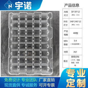���ܺ�PET�������бPPET���Ԫ�������D�P�늳�PCBоƬ���ܱP