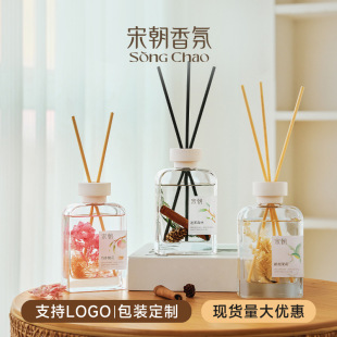 �γ���Ȼ�f��ϵ����޹���������҃ȸ߼��־÷��g�����o����վ���