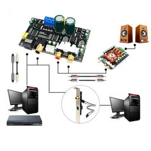 1�� �DƬɫ PCB+����  CS4398+CS8416�pо��a�壬HIFI�l����24BI