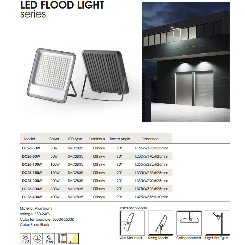 Lámpara de inundación transfronteriza LED personalizada iluminación exterior lámpara impermeable lámpara de publicidad cuadrada image 3