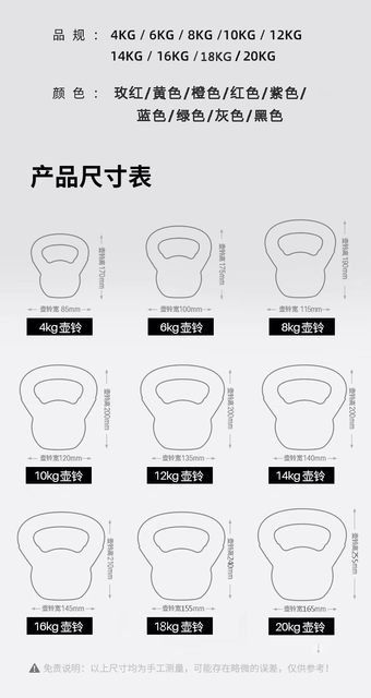 Kettlebell 2/4/6 Kg Per Allenamento - Morbido, Antiscivolo, Per Uomini E Donne - Foto 13