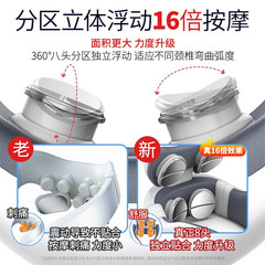 Ox U-Shaped Cervical Massager, Neck Massage Device, Shoulder & Neck "Fu Gui Bao" Home Use Neck Care Tool &ndash; Perfect Gift for Women's Day