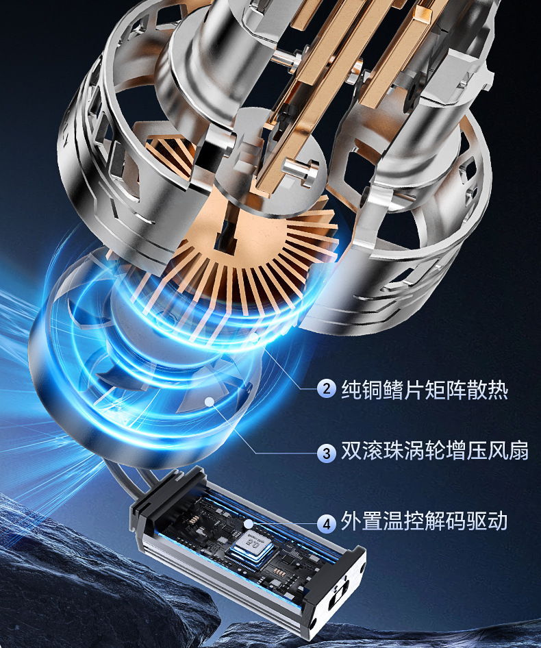 Cross-border exclusive supply of car LED headlight modification, ultra-bright spotlight bulbs, integrated far and near beam laser car lights, wholesale and dropshipping