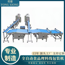 ʳƷ�Ԅӻ�һ�������b���a�Cе�O�������ȫ�Ԅ����Ͼ����b�C�S��