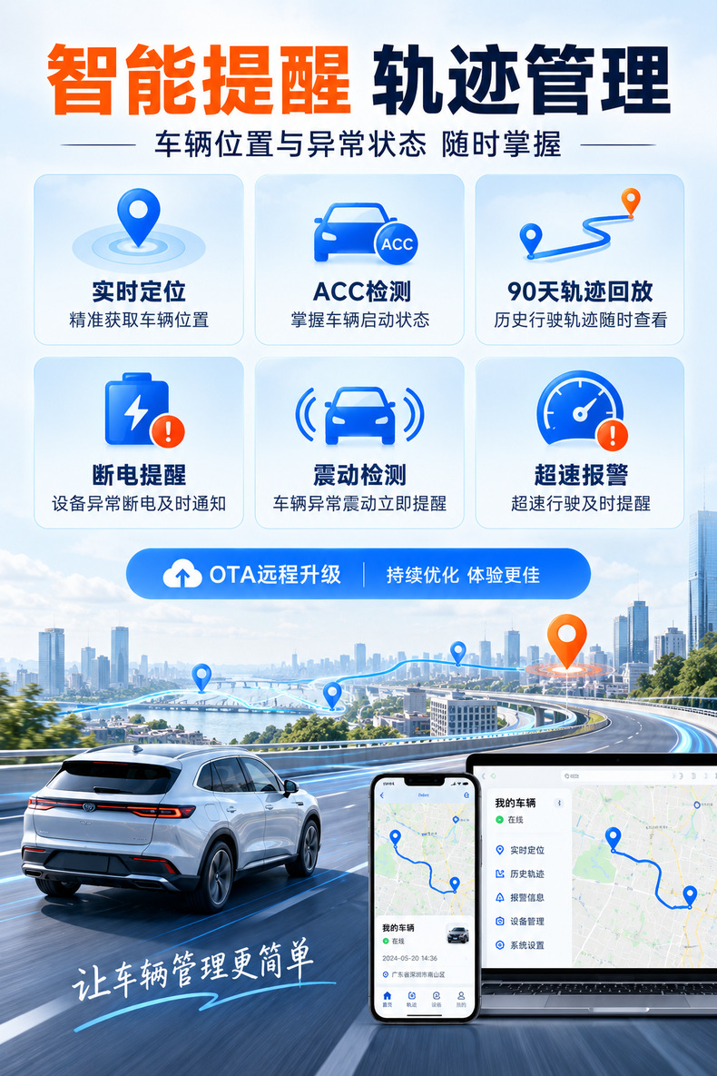 Universal OBD locator, compatible with 4G and 2G, featuring Beidou GPS for vehicle tracking, car theft prevention, and fleet management