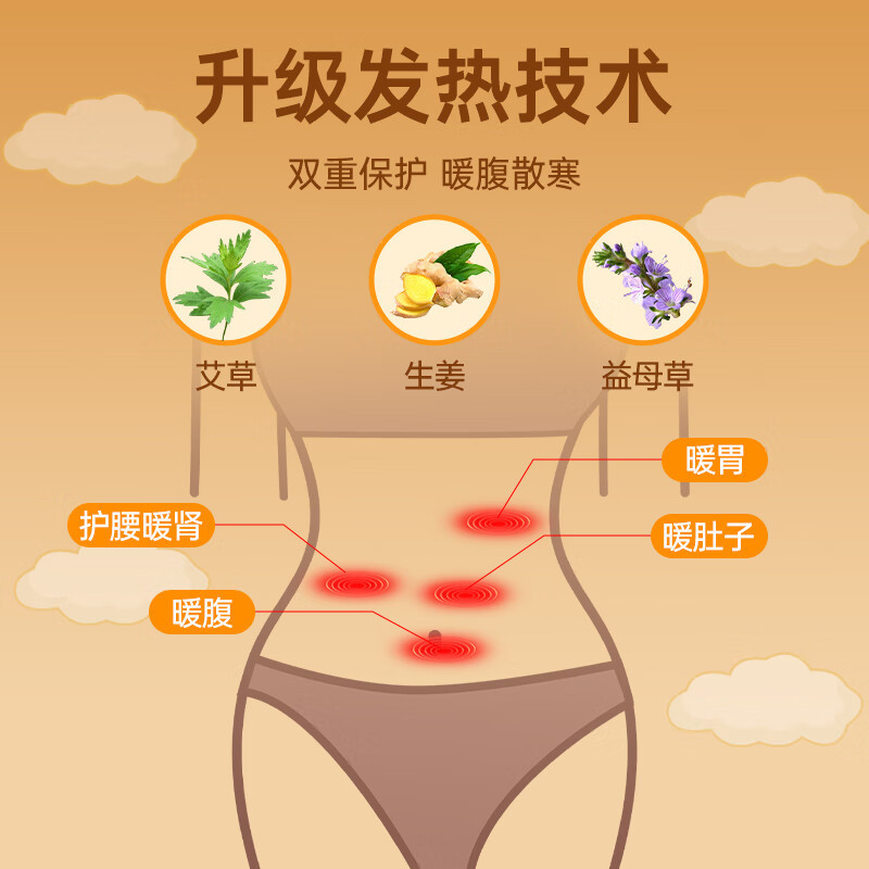 超亜医薬暖貼り生姜暖貼り益母草暖貼りメーカー卸売り艾草暖赤ちゃん貼り50枚/箱|undefined