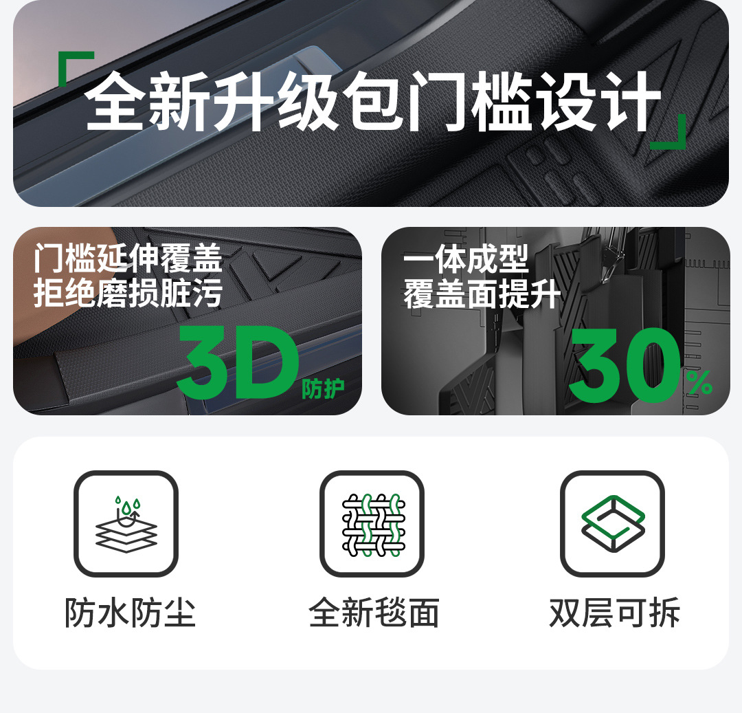 Suitable for Carryou Door Sill Tpe Car Floor Mats Full Surround Car Mats Car Floor Mats Interior Special Car Mats