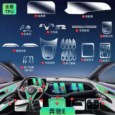 Car interior film – E300L Car Interior Film, Central - full-set-of-interior-luxurypremium-version