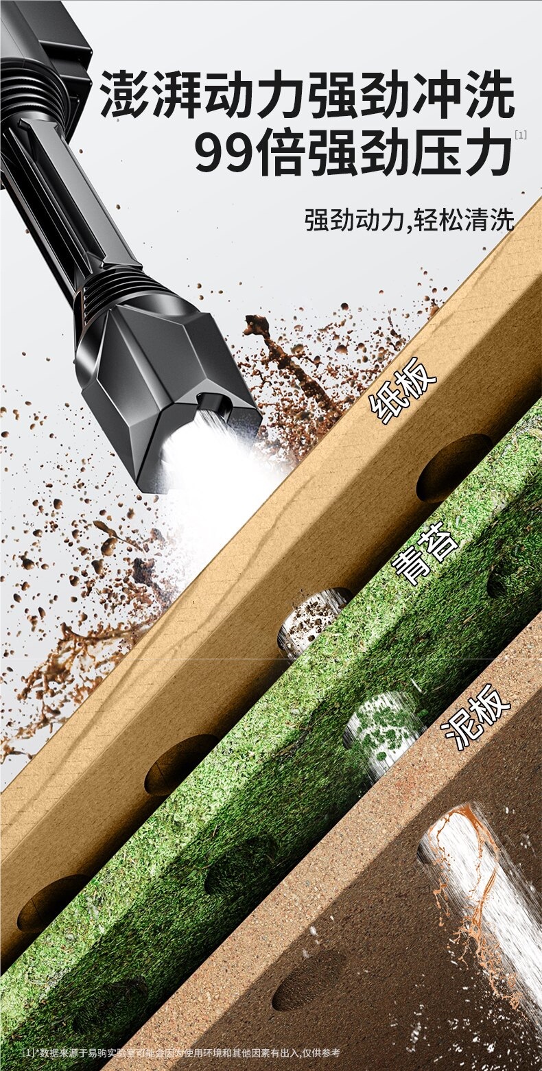 Car washer high-pressure water gun, powerful household floor cleaning tool, top-rated electric lithium battery, ultra-high pressure car brush