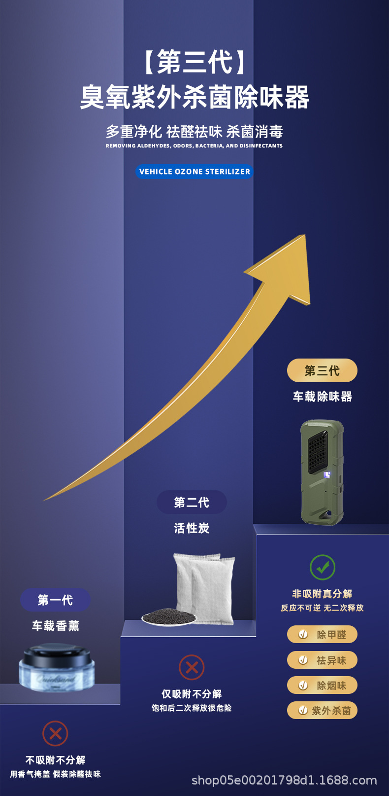 车载臭氧除味器排版调整最新_13.jpg