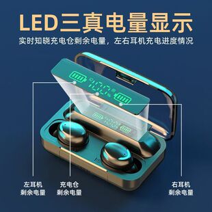 ���Q F9-5c�|���{�����C����@ʾ���ʽHIFI���|���볬�L�m���YƷ