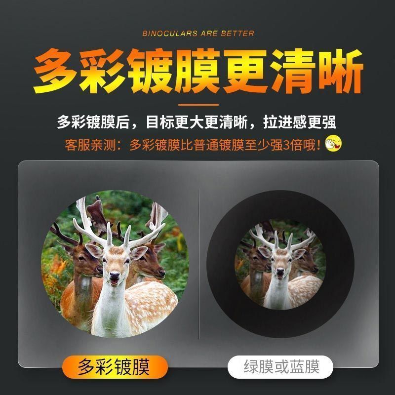 壁越しナイトビジョン望遠鏡 メートル 大人用 高精細 高倍率 非赤外線 単眼鏡 携帯電話 写真撮影 軍事用 大量割引|undefined