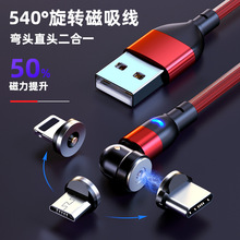 540��ä���A�δ��Գ�늾��D��������������һ�������δ�����